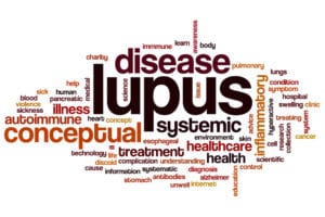 Pycnogenol Improves Microvascular Parameters and Inflammatory Biomarkers in Patients with Lupus Vasculitis