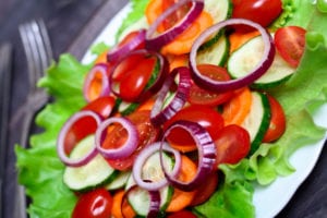 Risk of Iodine Deficiencies in Norwegian Vegans, Vegetarians and Pescatarians