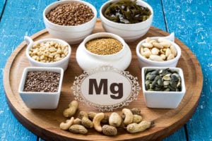 Oral Magnesium Supplementation for Treating Glucose Metabolism Parameters in People with or at Risk of Diabetes