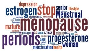 A Combination of Kudzu Flower and Mandarin Peel Significantly Improves Hot Flash Symptoms and Bone Turnover Markers During Menopausal Transition