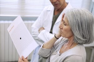 Study Documents Changes in Eye Function after Lutein/Zeaxanthin Supplementation