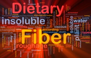 Higher Intake of Dietary Fiber and Antioxidants Linked to Reduced Risk of All-Cause Mortality in Tumor Survivors